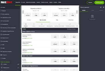De Netbet sportweddenschappen aanbieding
