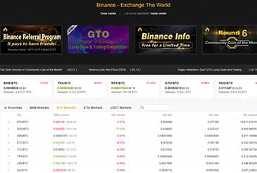 Dit is de homepage van Binance