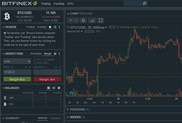 Bitfinex cryptocurrency investeringsplatform