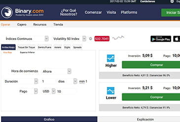 De investeringsinterface van Binary.com het is iets anders dan de gebruikelijke in zijn concurrenten