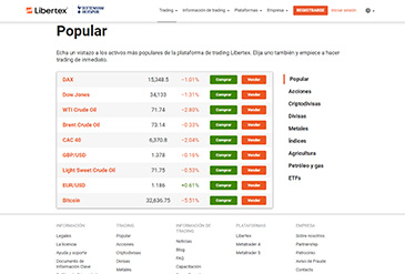 Populaire opties voor beleggen in Libertex