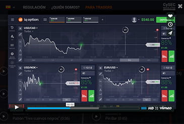 Trading preview met IQ Option