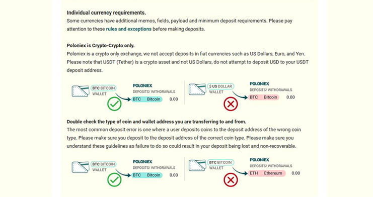 Betaalmethoden beschikbaar bij poloniex